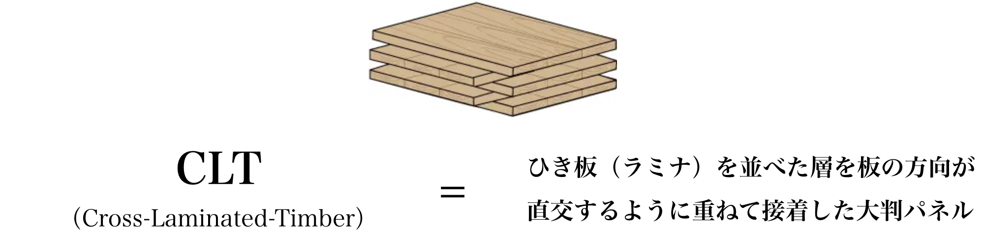 Cross-Laminated-Timberひき板（ラミナ）を並べた層を板の方向が直交するように重ねて接着した大判パネル